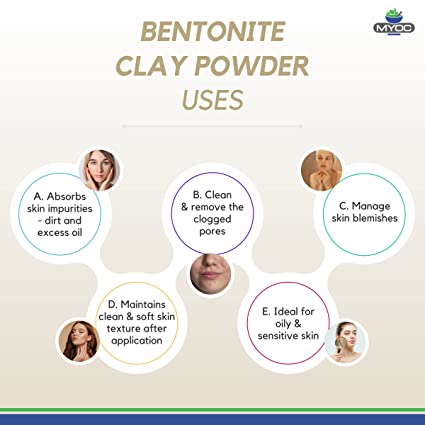 shoprythmindia Cosmetic Raw Material,United States Bentonite Clay Powder shoprythmindia Cosmetic Raw Material,United States Bentonite Clay Powder